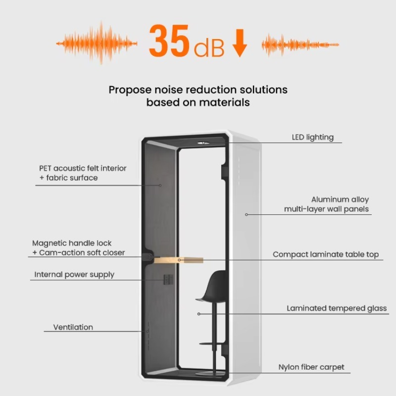 Cabine de travail insonorisée  - Ac Outdoor Power avis et prix